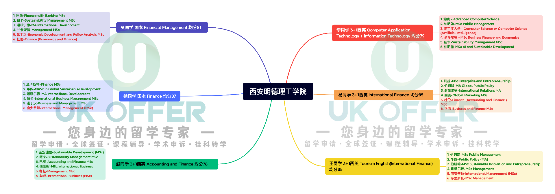 西安明德理工学院.png