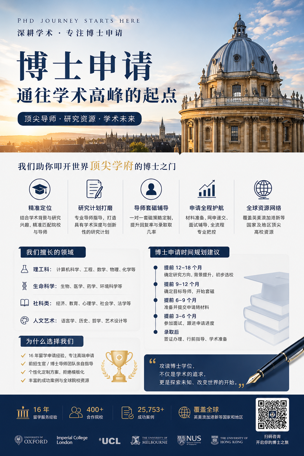 博士申请 通往学术高峰的起点 · UK Offer 留学管家