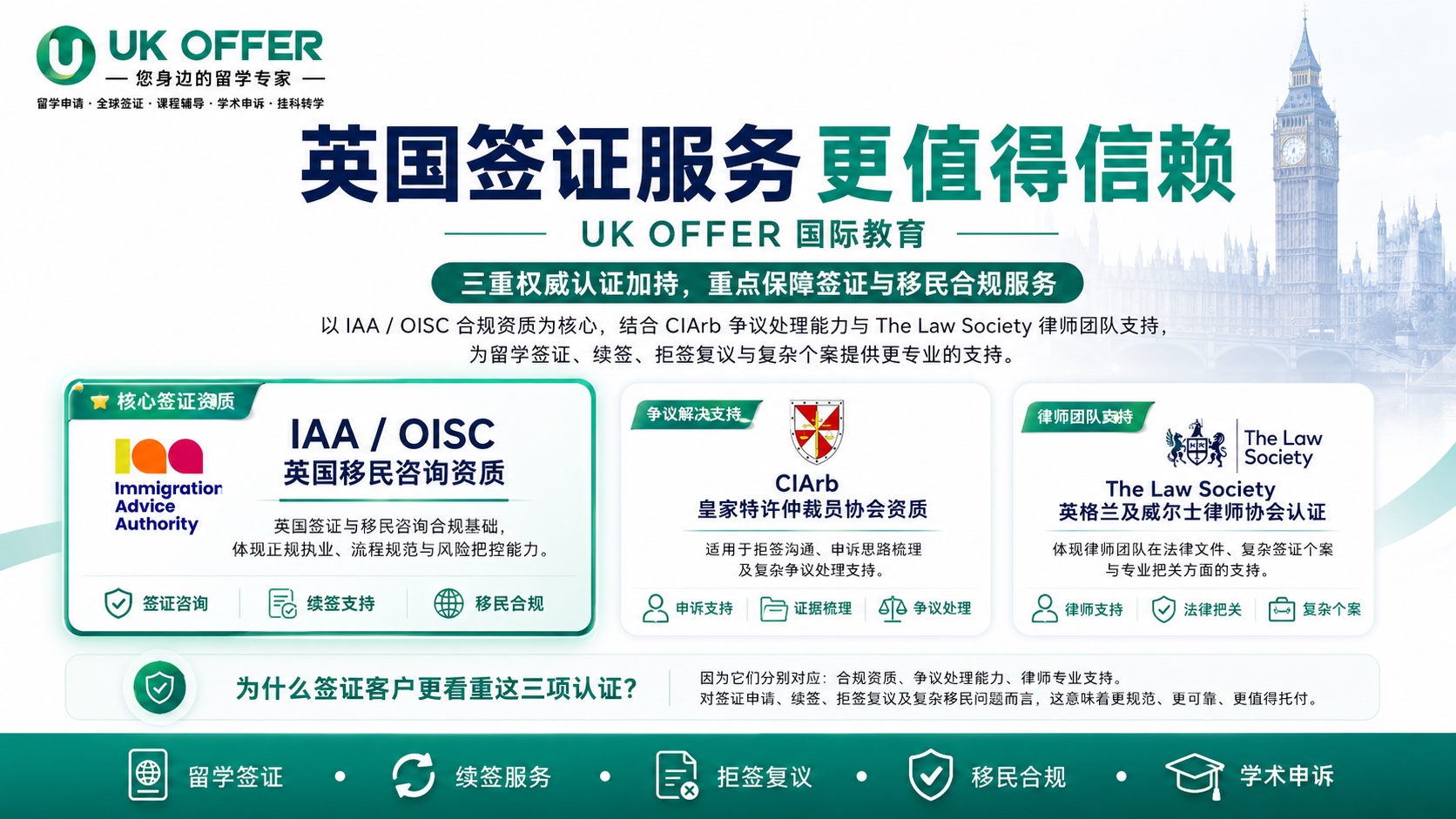 UK OFFER 三重权威认证:IAA/OISC 英国移民咨询资质 · CIArb 皇家特许仲裁员协会资质 · The Law Society 英格兰及威尔士律师协会认证